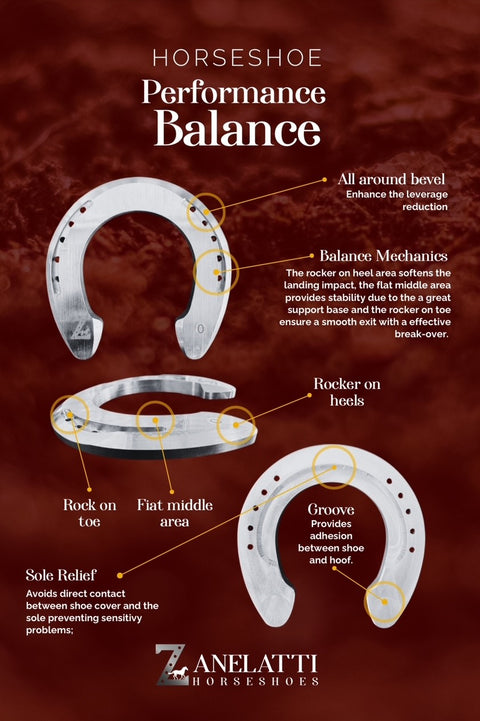 Balance