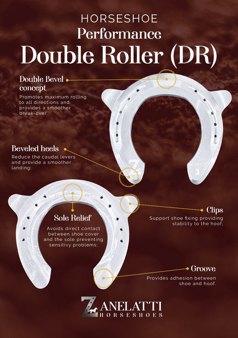 Double Roller Advanced