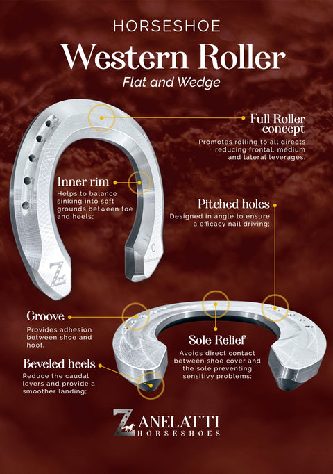 Western Roller Flat
