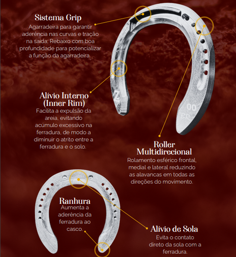 Performance Barrel Racing (BR)